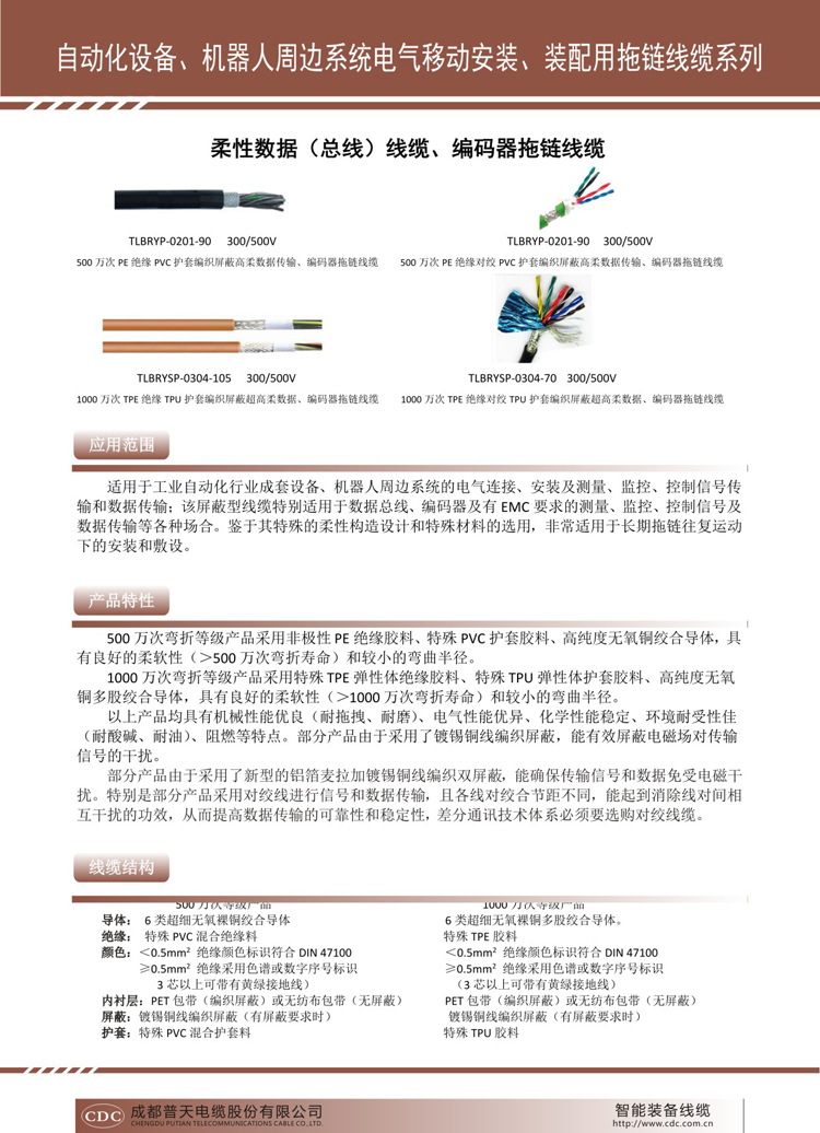 柔性数据（总线）线缆、编码器拖链线缆